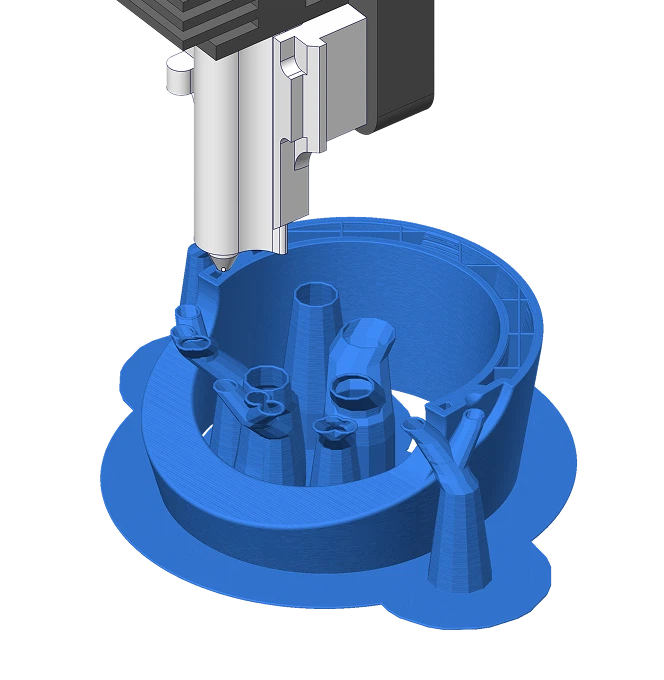 Аддитивные технологии