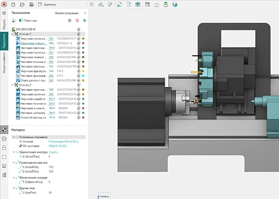 Программа Спруткам