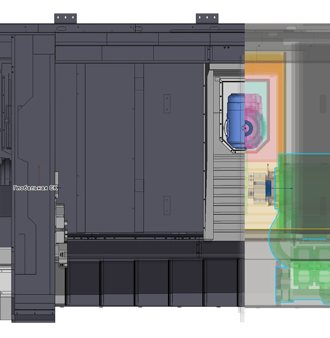 Цифровой двойник